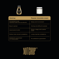 4 pack Nutchup masło orzechowe różne smaki + Ketonella GRATIS