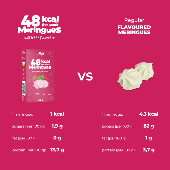 LOCCO MERINGUES LOW CALORIE 30 g RASPBERRY