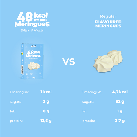 LoCCo 48 kcal bezy niskokaloryczne naturalne 