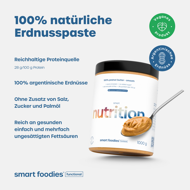 Zestaw Smart Nutrition: WPC i Pasta z Orzeszków Arachidowych