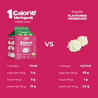 Zestaw Jesienne Pocieszenie - Spread Mleczna Czekolada 300g, Kakao Czekoladowe 200g, Ketonella 435g, Syrop do kawy 3x250 ml, Bezy Malinowe 28g, Spread Czekoladowo-Orzechowy 125g 